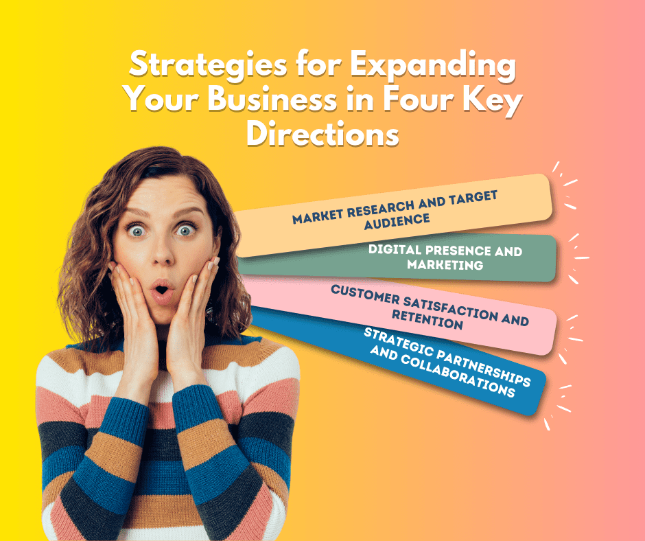 Services Creative 13